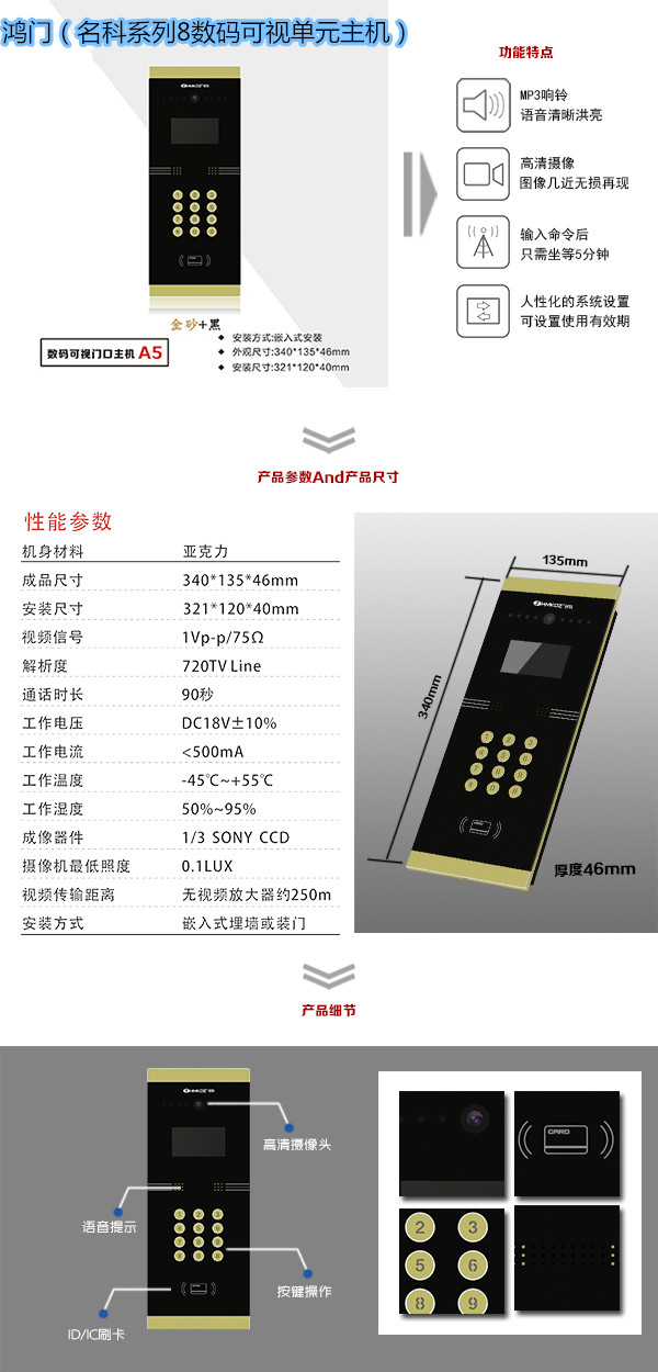 可視數碼單元主機