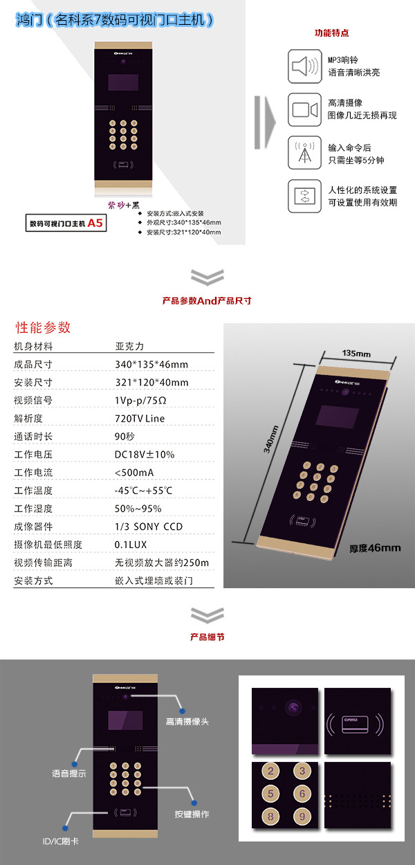 可視數碼樓宇單元主機